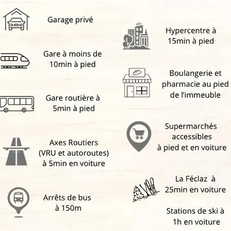 T2 Cosy - Garage Prive - Wifi *