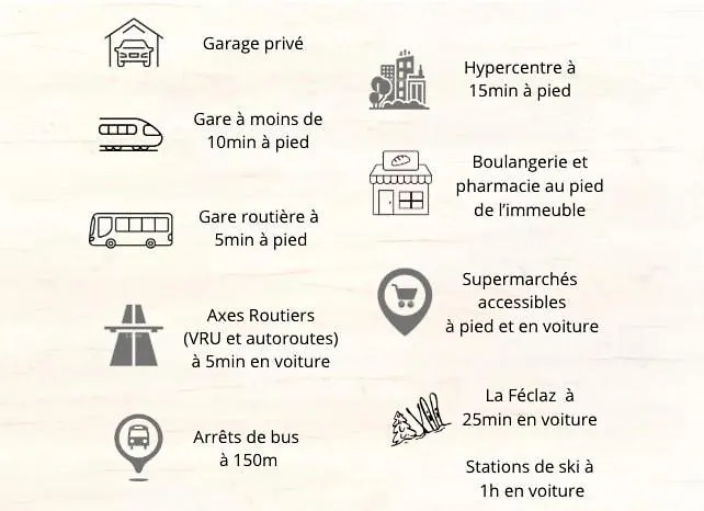 T2 Cosy - Garage Prive - Wifi *